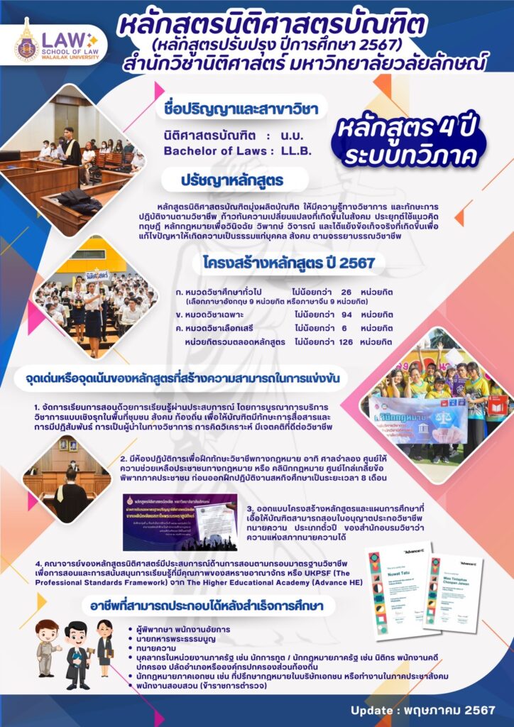 Laws, school of law, WU, นิติศาสตร์, วลัยลักษณ์