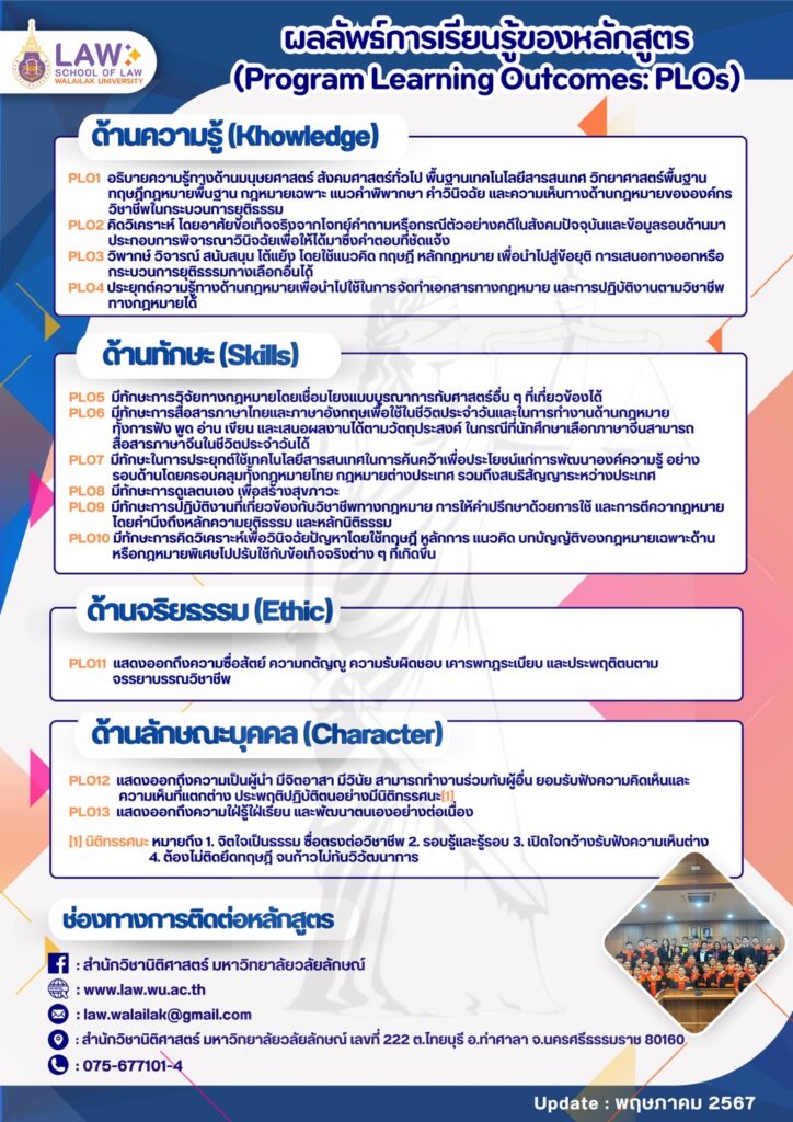 Laws, school of law, WU, นิติศาสตร์, วลัยลักษณ์