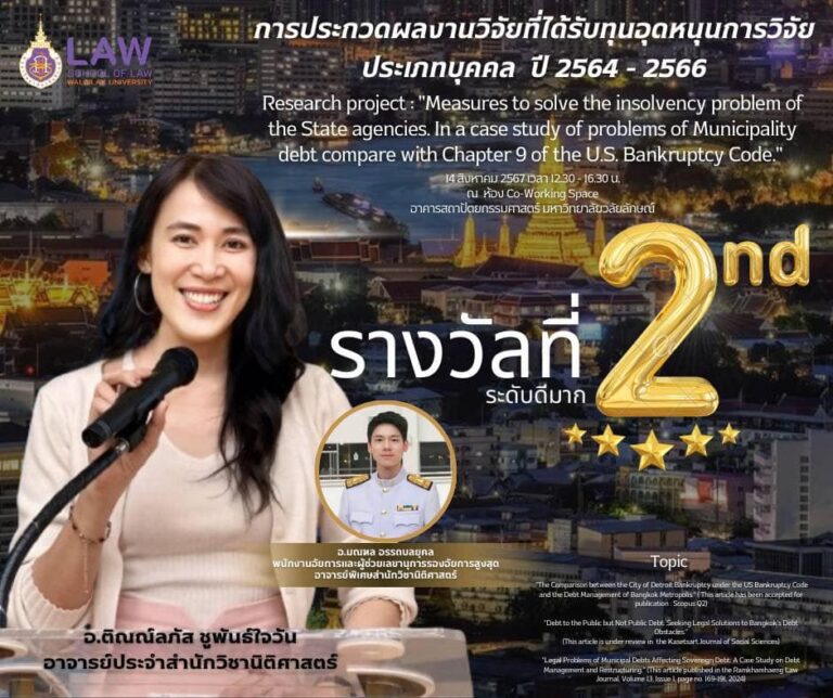 Laws, school of law, WU, นิติศาสตร์,สำนักวิชานิติศาสตร์, วลัยลักษณ์